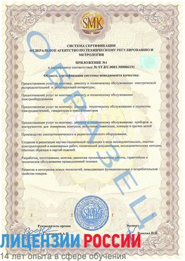 Образец сертификата соответствия (приложение) Багаевский Сертификат ISO 50001